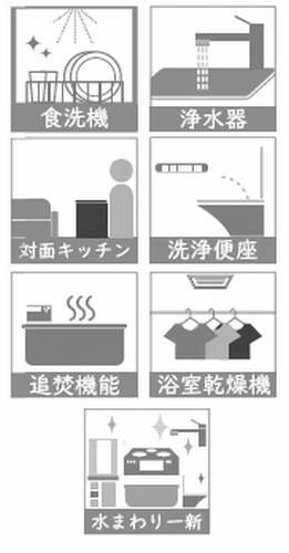 【その他】 | 【仲介手数料0円】座間市ひばりが丘5丁目　中古戸建 | 座間市ひばりが丘5丁目　中古戸建