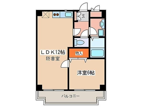 ベスト・コアの間取り