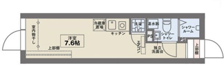 【間取り】 | ＣＯＣＯＦＬＡＴ北千住Ｓｏｕｔｈ | 間取りです。