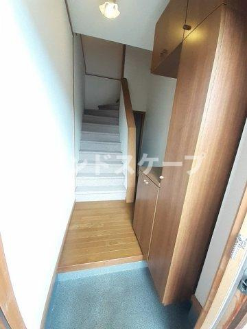 サルドセジュール　Ｂの玄関|高崎、前橋のお部屋探しはエンドスケープまで！お客様の理想お聞かせ下さい♪