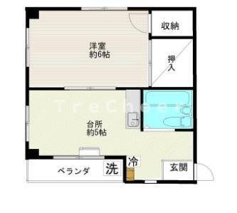 古川ビルの間取り