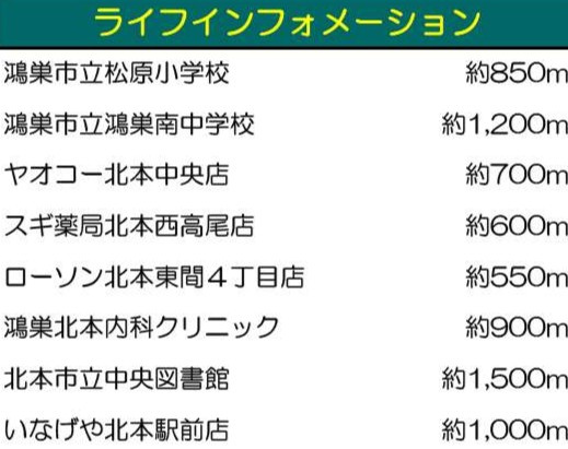 鴻巣市　小松　中古戸建