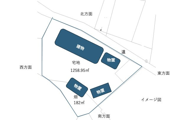【北杜市明野町上手】南アルプスが望める古家付き土地の土地図