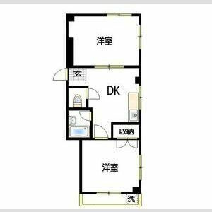世田谷区玉堤１丁目の賃貸マンション