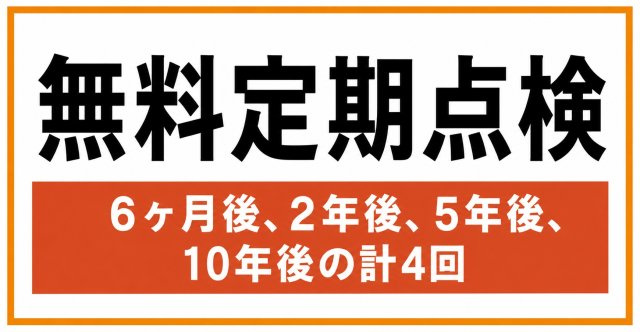 青梅市今寺2丁目　新築戸建全11棟の区画図|お引渡し後も安心の無料定期点検を実施。6ヵ月後・2年後・5年後・10年後の計4回、住まいの状態をしっかり確認し、快適な暮らしをサポートします。
