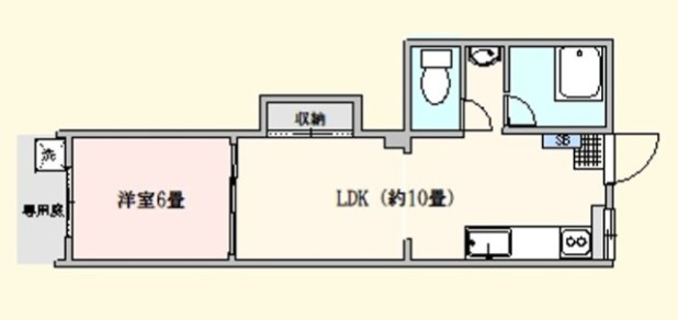 高南レジデンスの間取り