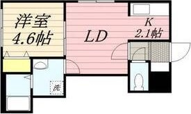 エステート北19