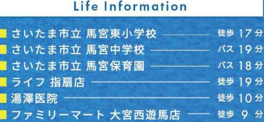 セントレー大宮指扇