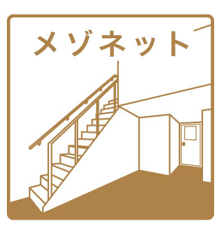 Bliss 美原のその他