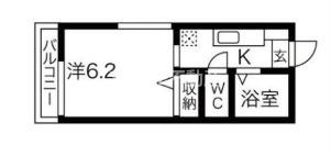イーストフォレストの間取り