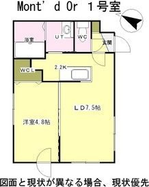 Mont d' Or(モンドール)