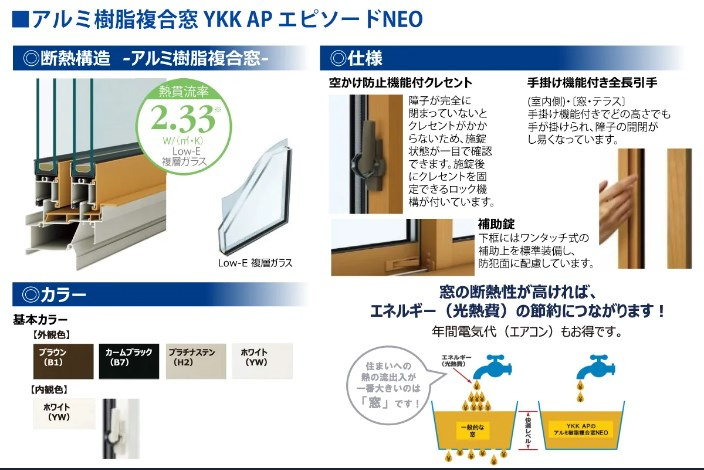 藤枝市泉町のその他