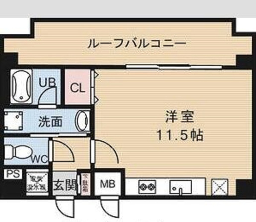 西宮アネックス