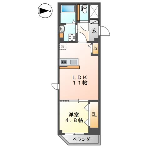 レコルト住吉