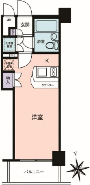 ワコーレ川口Ⅲ
