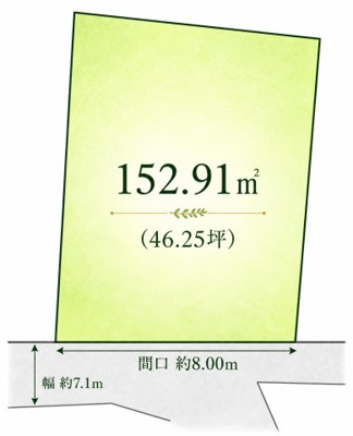 【区画図】 | ◆町田市図師町　建築条件無し売地◆