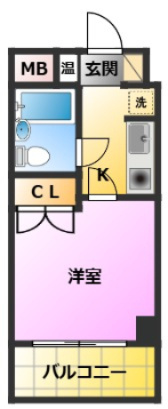 ストーク新丸子弐番館の間取り|オートロック・エレベーター完備♪
