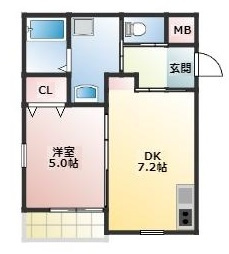 フローリッシュ正雀本町の間取り