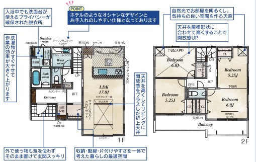 【仲介手数料無料】志木市中宗岡１丁目の間取り