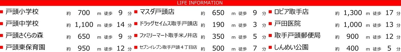 取手市戸頭　19期　売地の周辺