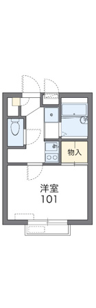 現状優先