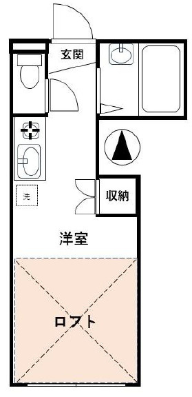 ラ・セルジュ新宿落合の間取り