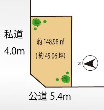 新宿区中井　建築条件なし売地の土地図