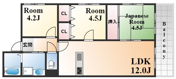 アルトゥーラ御影の間取り