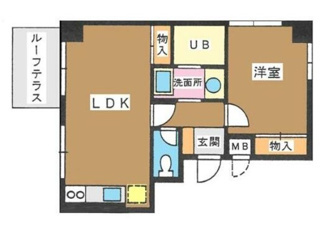 【間取り】 | パルーシア中野  | 間取りです。
