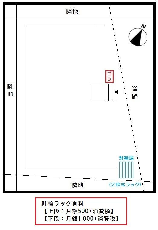 ジプソフィリアのその他