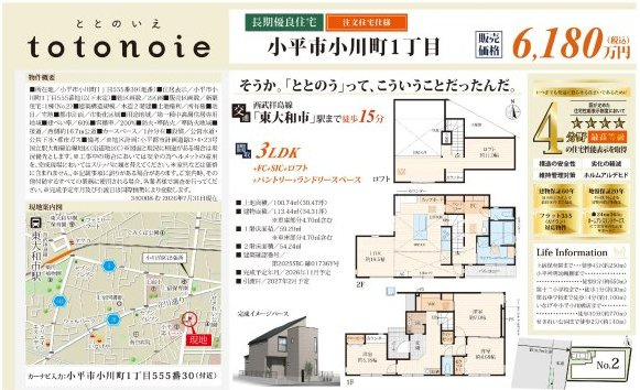 小平小川町１丁目のその他|□売主作成による販売用の図面(マイソク)です。この図面には売主の工夫(お客様へ本物件のメリットをうまく伝えられる様に)が良く表れています。□
