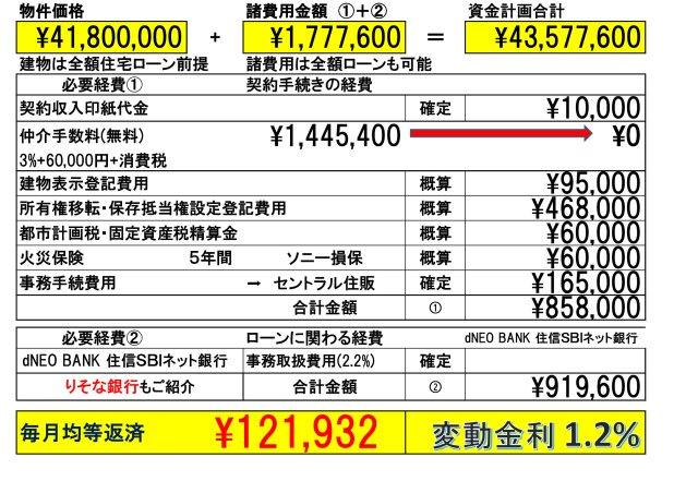 【Cradle garden】東久留米市下里第28のその他|「りそな銀行」(立川住宅ローンセンター)を弊社ではご紹介しております。お客様のご希望の金融機関も利用可能です。