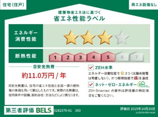 【その他】 | ソレイユ八条春日
