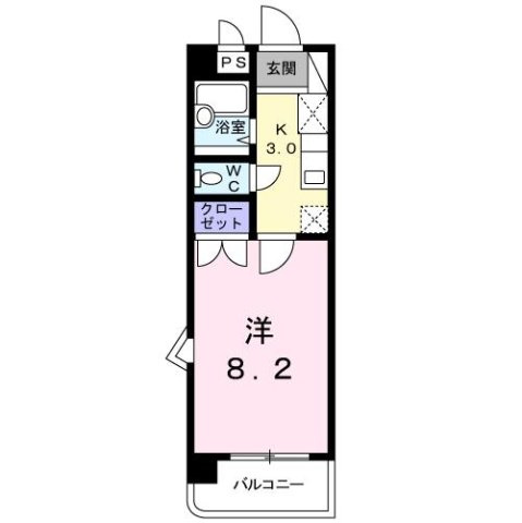 プレミールカネキの間取り