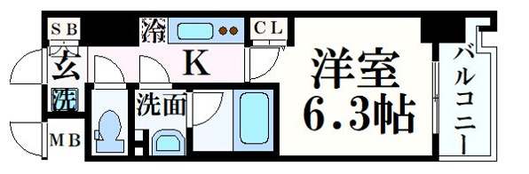 ファーストフィオーレ神戸湊町