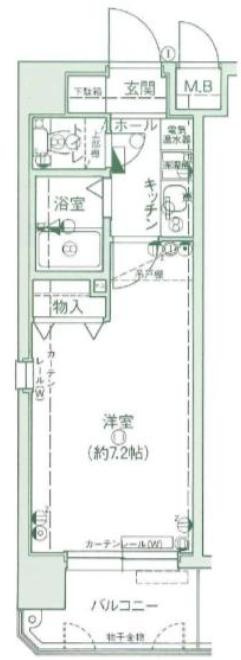 エスリード三宮の間取り