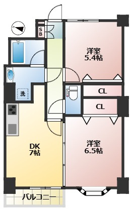 ワールドパレス三軒茶屋　分譲賃貸　振分　ネット0