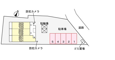 【駐車場】 | グラナティス