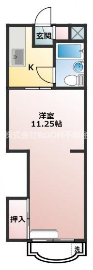 ステーションコーポの間取り
