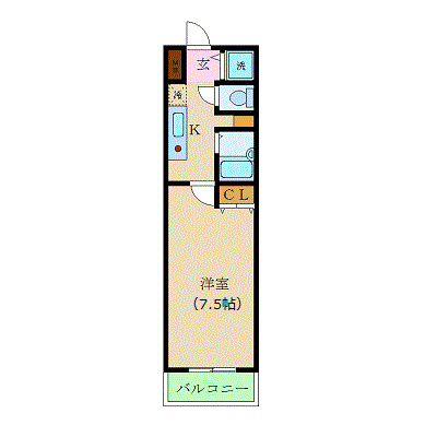 カスタリア新宿の間取り