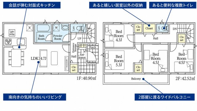 調布市富士見町3丁目 京王線 西調布駅 新築戸建の間取り