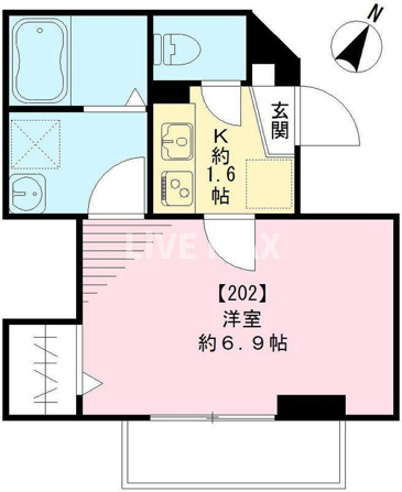 パナーノ北千住