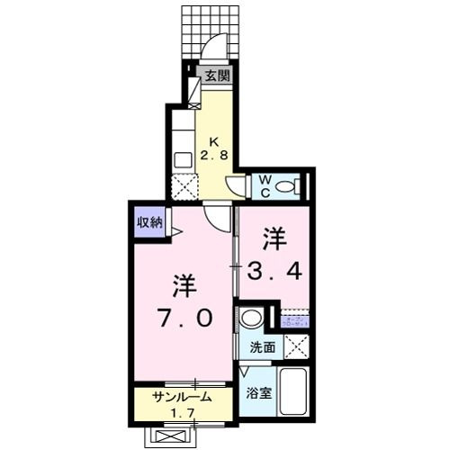 フォレスト