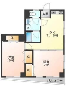 東栄コーポの間取り|間取りです。