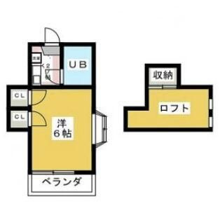 アートパレス日進Ａ棟（№５）の間取り