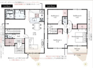 幸手市北2期　Terrechez　新築戸建　全2棟　1号棟の画像