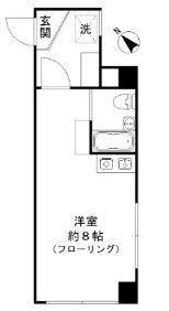 リバーサイド永代の間取り