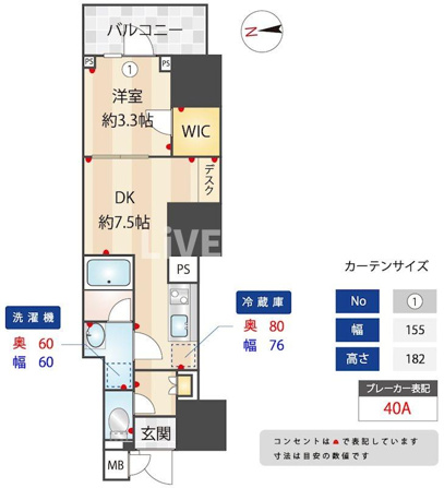 ZOOM信濃町