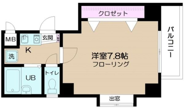 ビルトモア西新宿