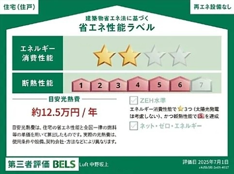 Luft中野坂上（ルフト中野坂上）の省エネ性能ラベル